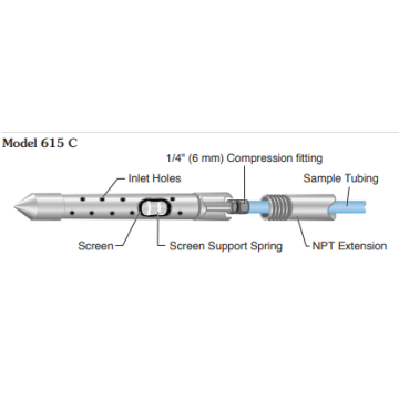 Drive point Solinst 615C