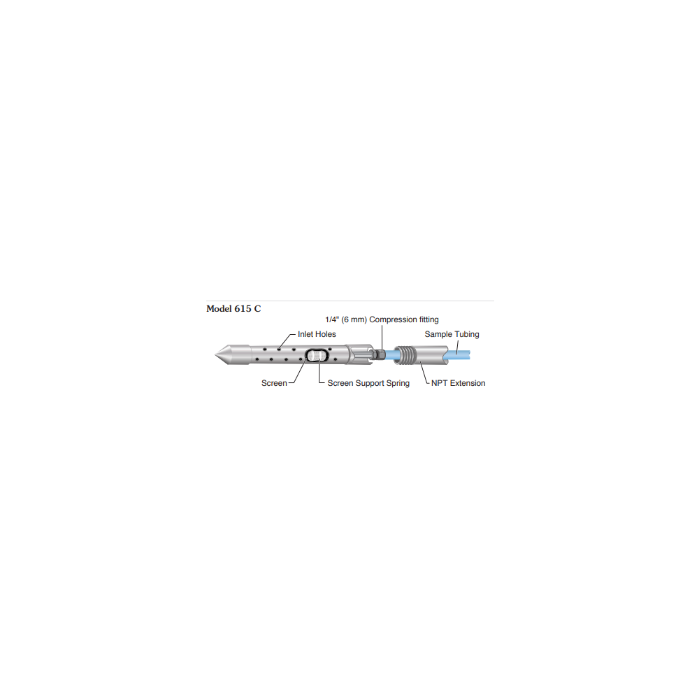 Drive point Solinst 615C