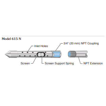 Drive point Solinst 615SN