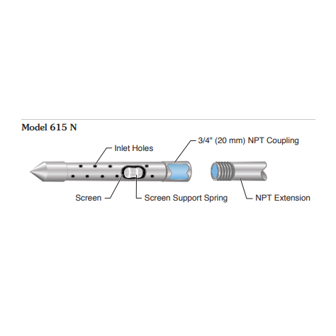 Drive point Solinst 615SN