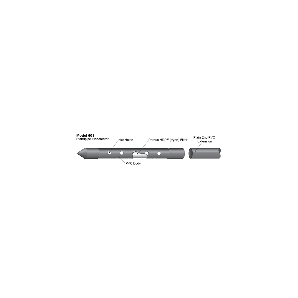 601 - Standpipe Piezometers (drivepoint)