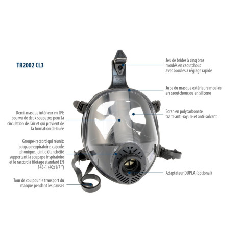 Masque complet - TR 2002 CL3 Masque complet - TR 2002 CL3