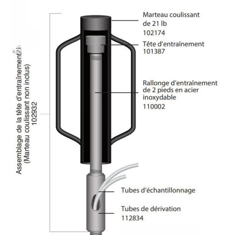 Kit de tête d'entraînement manuel