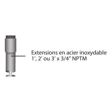 Extension NPT, pour drive point 3/4'' (20 mm)