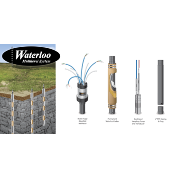 Système multiniveaux Waterloo - modèle 401