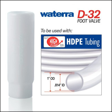 Clapet Waterra D-32 - haut débit