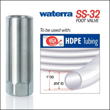 Clapet Waterra SS-32 - Haut débit