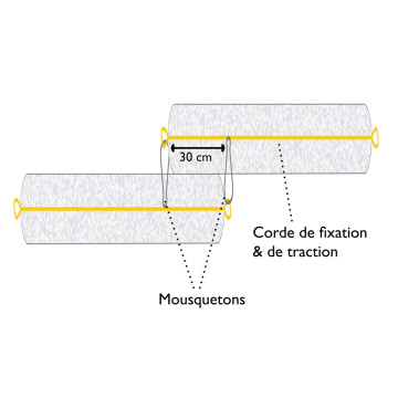 Barrage absorbant hydrocarbures - Ø13 cm x 3 m