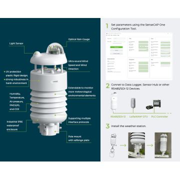 Capteur météo compact S500 (5 en 1)