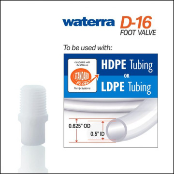 Clapet Waterra D-16 - débit standard