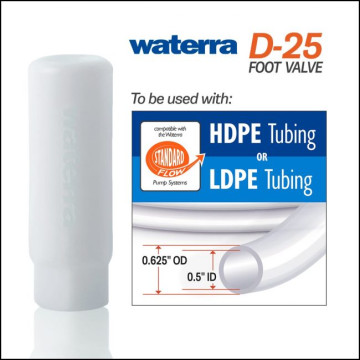 Clapet Waterra D-25 - débit standard