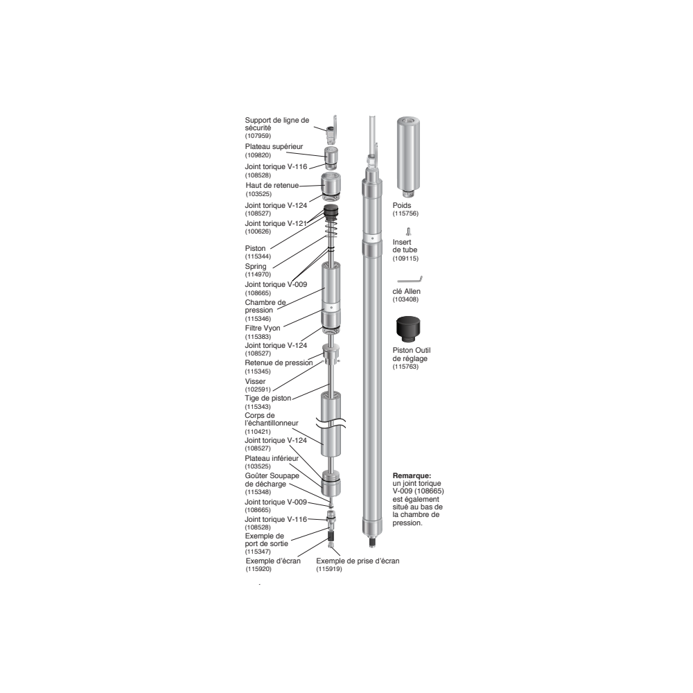425 - Support de ligne de sécurité