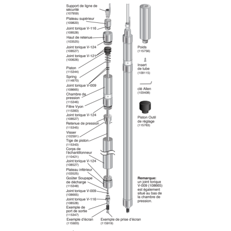 425 - Support de ligne de sécurité