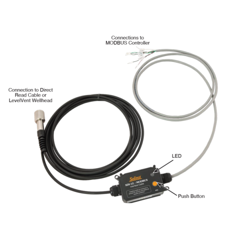 SDI-12/MODBUS Mk3 Interface Cable Assembly (15ft)
