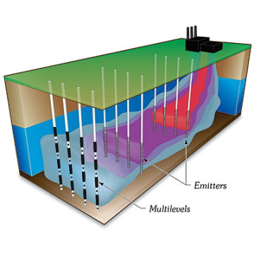 Waterloo Emitter (1/2 NPTM/LDPE) - longueur 51"