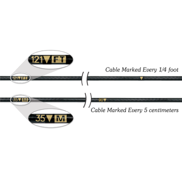 Tag Line (Câble coaxial gradué)