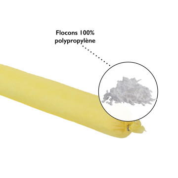 Boudins absorbants produits chimiques et tous liquides - carton de 20