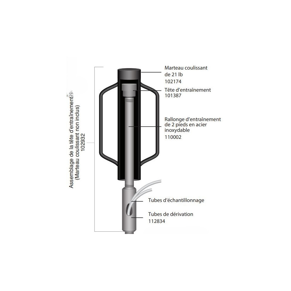 Kit de tête d'entraînement manuel