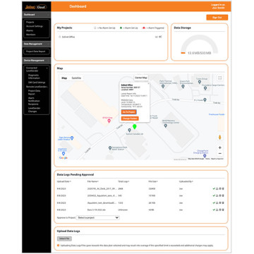 LevelSender 5 - modèle 9500