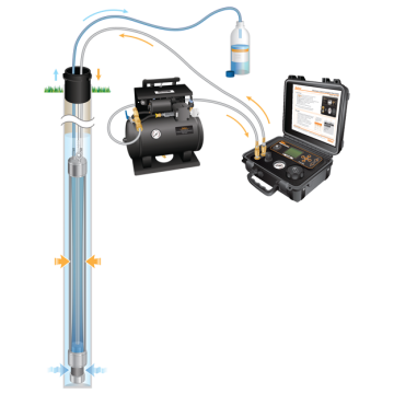 Pompe à vessie - modèle 407 - Ø 25 mm