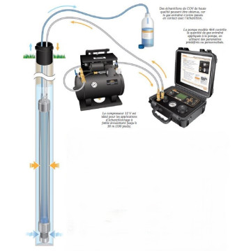 Pompe à vessie - modèle 407 - Ø 25 mm