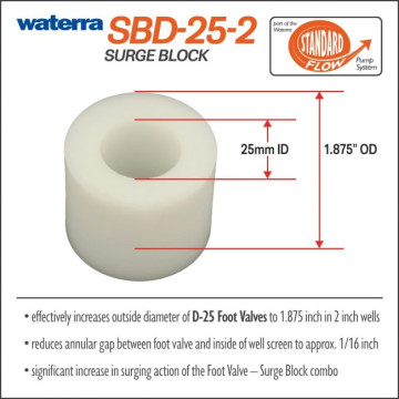 Surge block SBD-25-2 - guide pour clapet - Débit standard