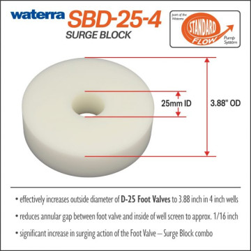 Surge block SBD-25-4 - guide pour clapet - Débit standard