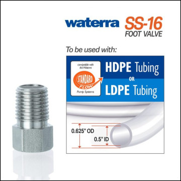 Clapet Waterra SS-16 - Débit standard