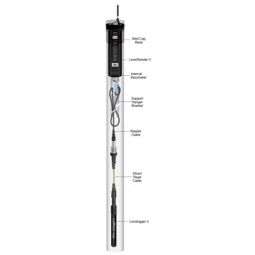 LevelSender 5 - modèle 9500