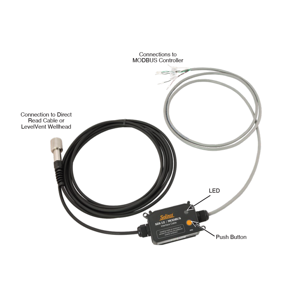 Câble de communication SDI-12/MODBUS 4,6 m
