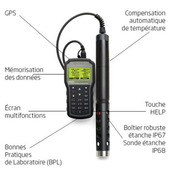 Sonde multiparamètre autonome avec GPS intégré HI98394