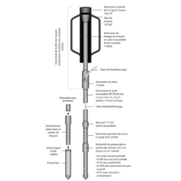 Drive-Point Solinst® - modèle 615 C