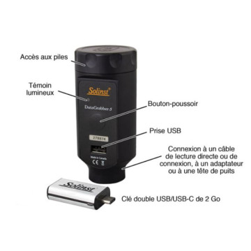 DataGrabber - Dispositif de transfert de données des levelogger sur clé USB