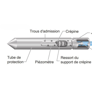 Drive-Point Solinst® - modèle 615 SN