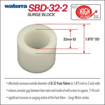 Surge block SBD-32-2 - guide pour clapet - Haut débit