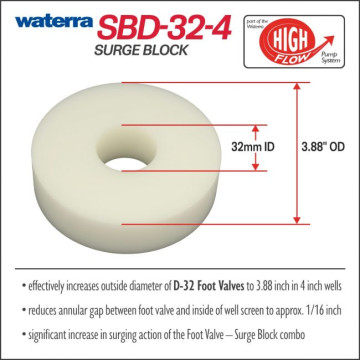 Surge block SBD-32-4 - guide pour clapet - Haut débit